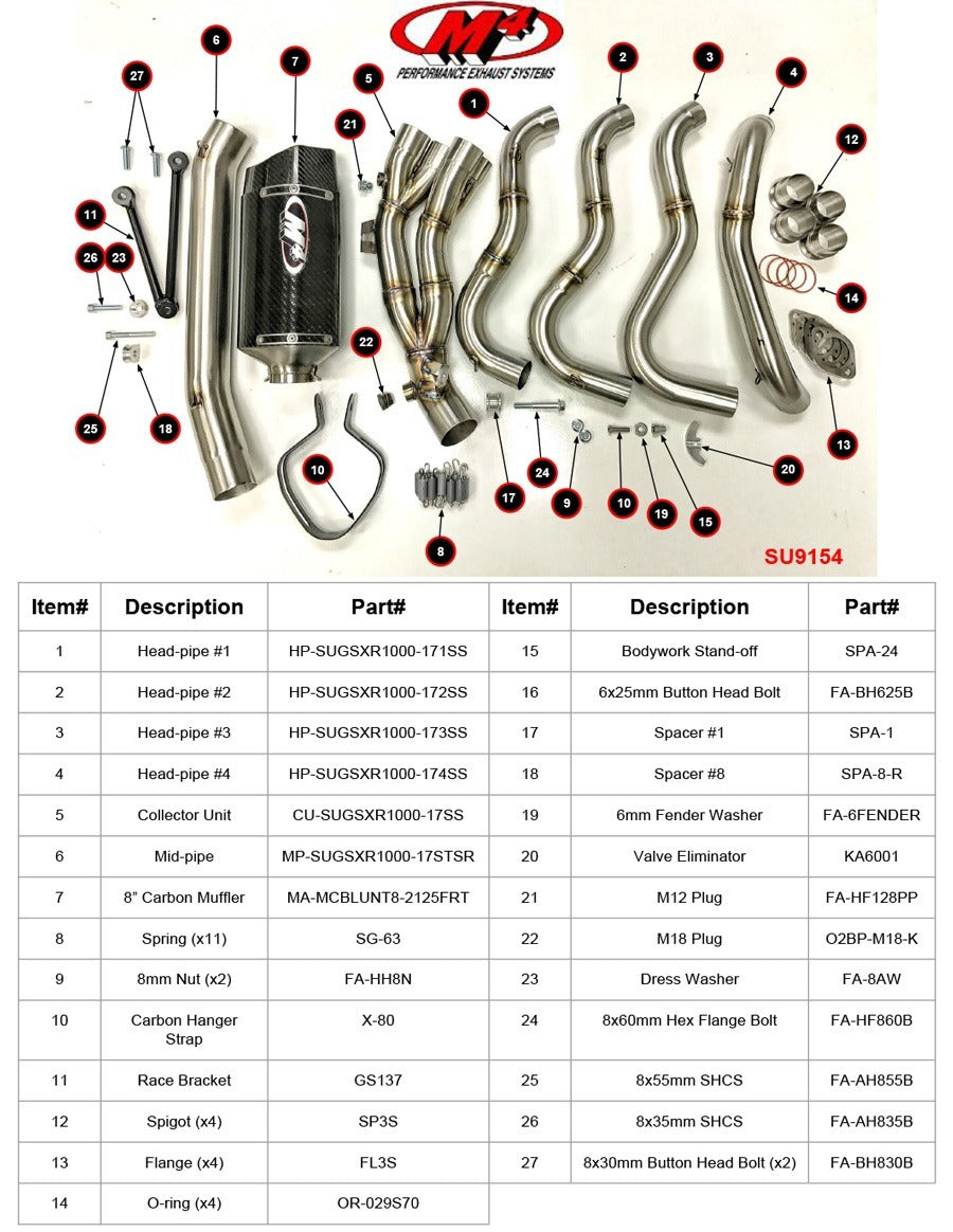 TECH1 FULL SUZUKI GSXR1000 2017-2026