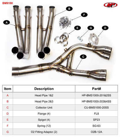 MULTIPLE ESCAPE M4 BMW S1000RR 2020-2026