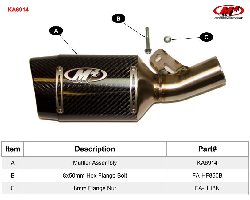 ESCAPE STREET SLAYER ZX6R 2012-2026