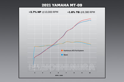 ESCAPE FULL SYSTEM YOSHIMURA AT2 YAMAHA MT09/SP 2021-2026